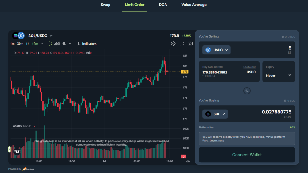 Jupiter Exchange Limit Order